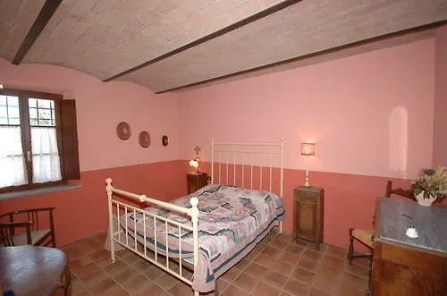 Country house Borgo Chiesetta Guest House Gaiole in Chianti Italy