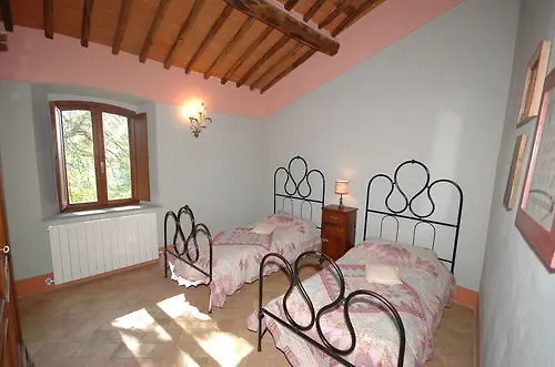 Country house Borgo Chiesetta Guest House Gaiole in Chianti Italy
