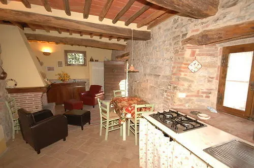 Borgo Chiesetta Guest House Gaiole in Chianti 0*,  Italy